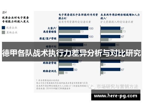 德甲各队战术执行力差异分析与对比研究 德甲各队战术执行力差异分析与对比研究