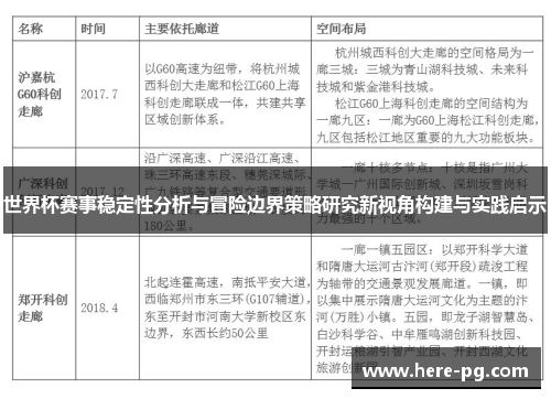 世界杯赛事稳定性分析与冒险边界策略研究新视角构建与实践启示