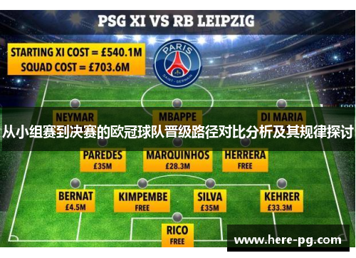 从小组赛到决赛的欧冠球队晋级路径对比分析及其规律探讨