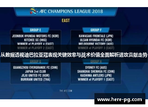 从数据透视迪巴拉亚冠表现关键效率与战术价值全面解析进攻贡献走势