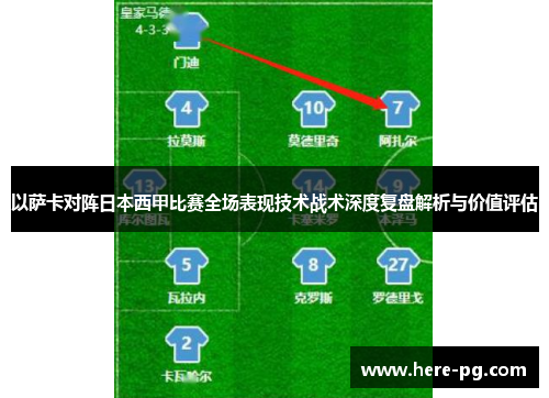 以萨卡对阵日本西甲比赛全场表现技术战术深度复盘解析与价值评估 以萨卡对阵日本西甲比赛全场表现技术战术深度复盘解析与价值评估