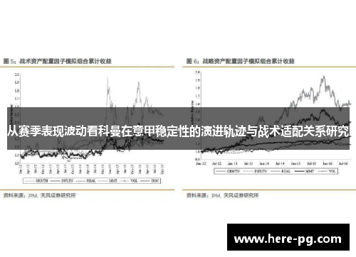 从赛季表现波动看科曼在意甲稳定性的演进轨迹与战术适配关系研究 从赛季表现波动看科曼在意甲稳定性的演进轨迹与战术适配关系研究