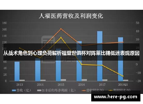 从战术角色到心理负荷解析福登世俱杯对阵莱比锡低迷表现原因 从战术角色到心理负荷解析福登世俱杯对阵莱比锡低迷表现原因