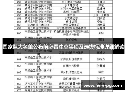 国家队大名单公布前必看注意事项及选拔标准详细解读