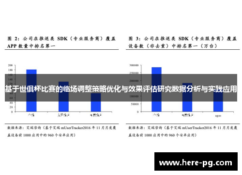 基于世俱杯比赛的临场调整策略优化与效果评估研究数据分析与实践应用 基于世俱杯比赛的临场调整策略优化与效果评估研究数据分析与实践应用