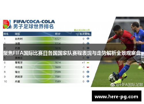 聚焦FIFA国际比赛日各国国家队赛程表现与走势解析全景观察盘 聚焦FIFA国际比赛日各国国家队赛程表现与走势解析全景观察盘