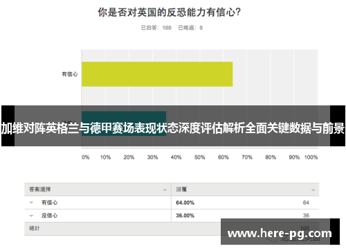 加维对阵英格兰与德甲赛场表现状态深度评估解析全面关键数据与前景 加维对阵英格兰与德甲赛场表现状态深度评估解析全面关键数据与前景