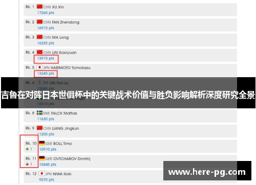 吉鲁在对阵日本世俱杯中的关键战术价值与胜负影响解析深度研究全景 吉鲁在对阵日本世俱杯中的关键战术价值与胜负影响解析深度研究全景