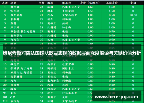 维尼修斯对阵法国球队欧冠表现的数据层面深度解读与关键价值分析